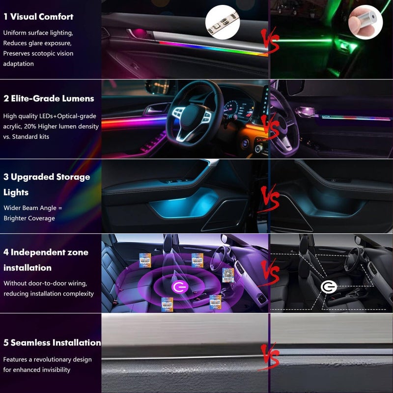 WEBUPAR New Version Dreamcolor Acrylic Car Interior Lights 10 in 1 RGB LED Strip Lights APP Control Zoned Control System 252 Color Modes DIY Fiber Optic Ambient Lighting Kits Music Car Neon Lights - Image 3